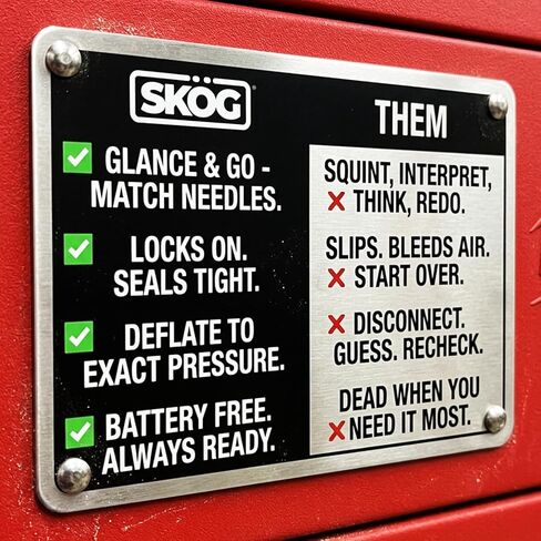 SKÖG Dual-Needle Tire Pressure Gauge 100 PSI | Leak-Free RatchetSeal Patented Quick-Connect | Cars, Trucks, Motorcycles, Bicycles | Battery Free in Saudi Arabia