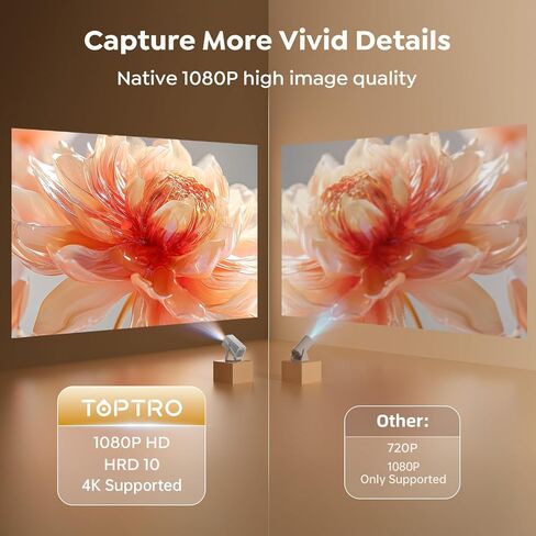Smart Projector [Built-in Apps/4K Support/2026 Upgraded] with WiFi and Bluetooth, Native 1080P Outdoor Movie Projector, Auto Focus, Dolby Audio, TOPTRO Mini Portable Proyector w/ YouTube/Prime Video in Saudi Arabia