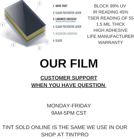 Nano Carbon Window Tint Professionally Cut for Toyota Prius C 4 Door Hatch 2012-2019 All Side Windows Blocks 99% UV Rays, Professional Grade Carbon Film 8 pcs Set (20% All) in Kuwait