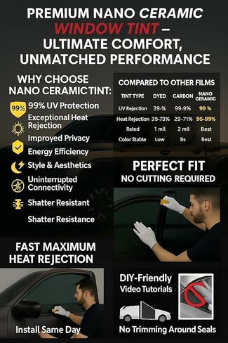 Factor Precut Ceramic Tint for Ford Maverick 2022-2026 to Block Over 99% Harmful UV Rays 2mil Thick Shop Grade Use Superior Heat Rejection, Professional Finish (15% All) in Kuwait