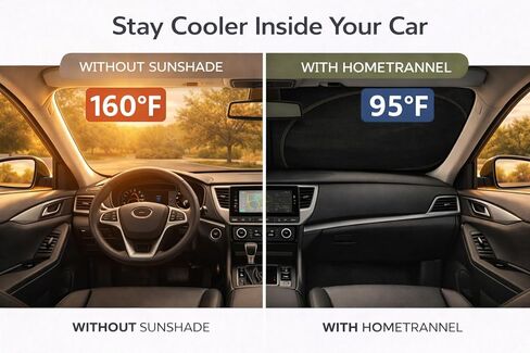 Car Windshield Sun Shade, Helps Keep Your Car Cooler, Blocks Heat & UV Rays, 64 x 32 in Front Windshield Sunshade with Mirror Opening, Thickened 240T Reflective Fabric, Fits SUVs Trucks in Kuwait
