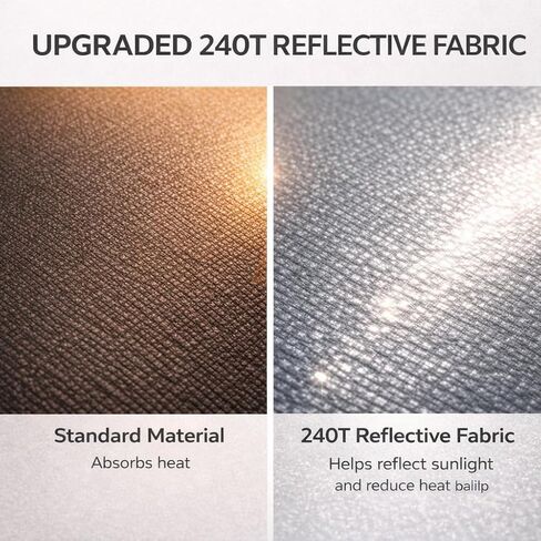 Car Windshield Sun Shade, Helps Keep Your Car Cooler, Blocks Heat & UV Rays, 64 x 32 in Front Windshield Sunshade with Mirror Opening, Thickened 240T Reflective Fabric, Fits SUVs Trucks in Kuwait