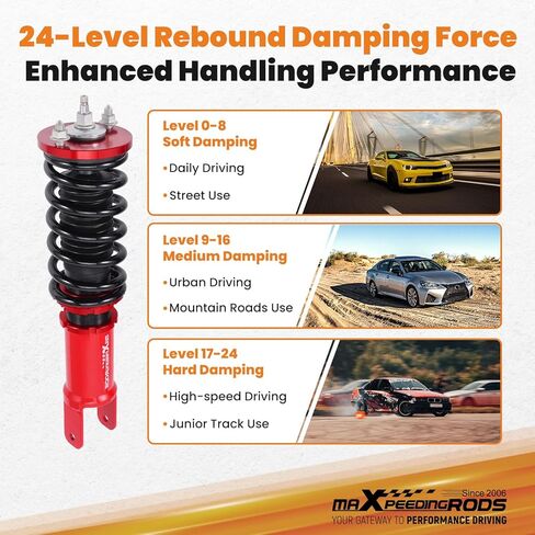 maXpeedingrods Front Coilovers for Honda Civic 1988-2000, for Honda CRX 1988-1991, for Del Sol 1992-1995, for Acura Integra 1990-2001, 24 Levels Damper Adjustable Coilovers Suspension Lowering Kit in Kuwait