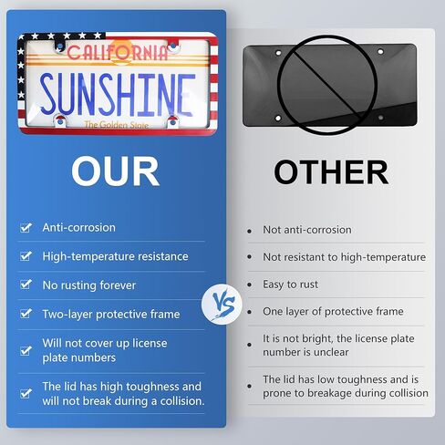 License Plate Protector Unbreakable License Plate Covers and Frames Set Front and Rear Clear License Plate Cover License Plate Frames Fits Standard Us Plates with Screws Caps (Flag) in Saudi Arabia