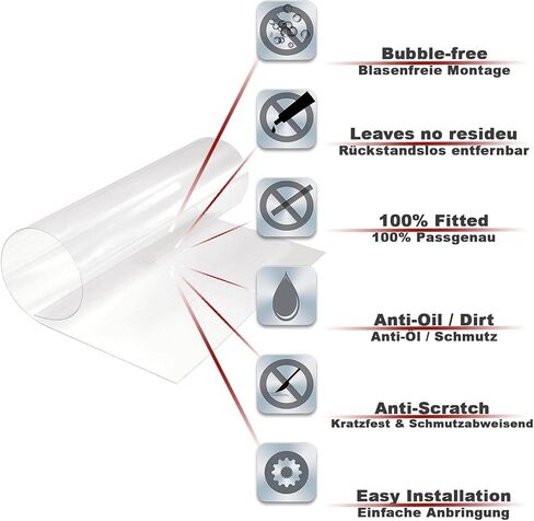 Tank Protection Film Paint Protection Tank pad Transparent Suitable for BMW R1250RT 2019 in Saudi Arabia