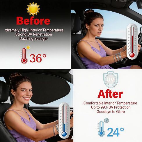 2 Pack Car Window Shades, Static Cling Car Shades for Side Windows, Side Window Sun Shade No Suction Cup Needed, Blocks UV Rays, Perfect for Family Travel in Saudi Arabia