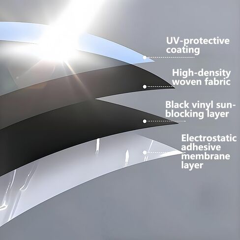 2 Pack Car Window Shades, Electrostatic Adsorption Window Cover, Foldable Side Window Sun Shade for Privacy, UV Protection, Heat Insulation, 14.5"×19.3", Black in Kuwait