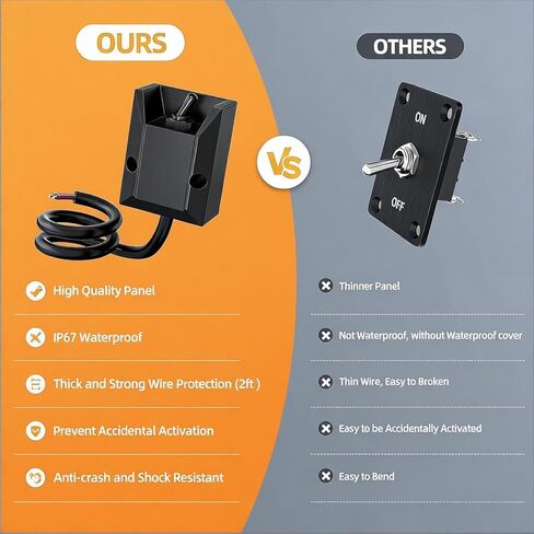 Wired Toggle Switch 12V 30A Heavy Duty Waterproof Toggle Switch SPST ON/Off 2 Pin Latching Rocker Switch with 2ft Wire for Marine, RV, Automotive, Boat Electrical Systems in Saudi Arabia