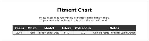 مرحل قابض تكييف الهواء متوافق مع Ford E-350 Super Duty 6.8L V10 2004 P-4892836 in Kuwait