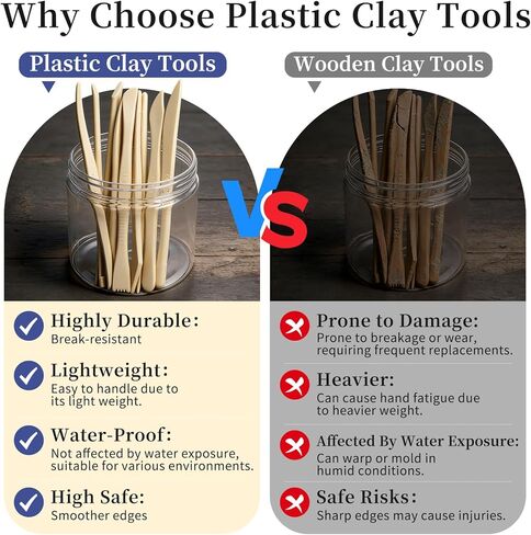 Decorniqu 100 Pcs 10 Set Plastic Clay Sculpting Tools Double Ended Pottery Modeling Clay Tools Reusable Polymer Carving Cutters Supplies for Carving Styling Embossing Air Dry Clay Crafts in Saudi Arabia
