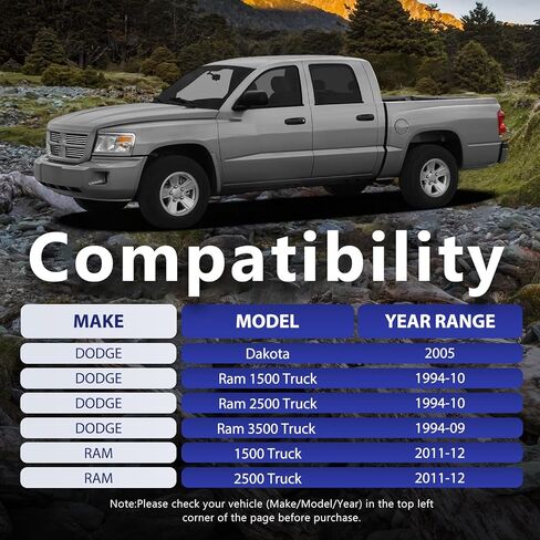 2pcs Sway Bar Bushings Stabilizer Link Sway Bar End Bushings Kits Compatible With 1994-2012 Ram 1500 2500 3500 Truck 2005 Dodge Dakota K7353 in Kuwait