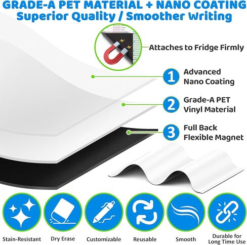 Baby First Food Tracker - 12x8" - Magnetic Chart White Board Foods Checklist for Fridge - Solid Food Tracking Essential - Refrigerator Dry Erase Sheet with Markers - Allergies Log - by Yes4Quality in Saudi Arabia