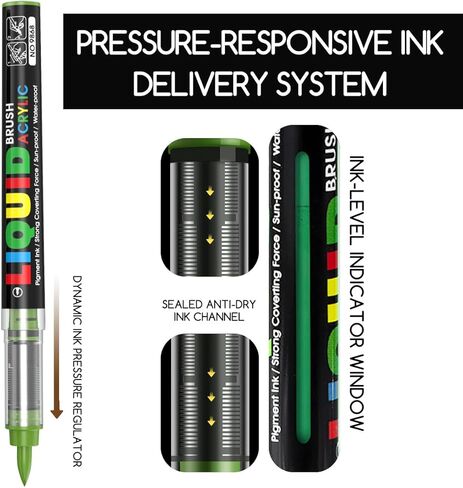 12 Colours Liquid Roller Acrylic Markers | Multi-Surface High Coverage Pens | Smooth Ink Flow | Colour-Coded Caps | Beginner Friendly Art Set in Saudi Arabia