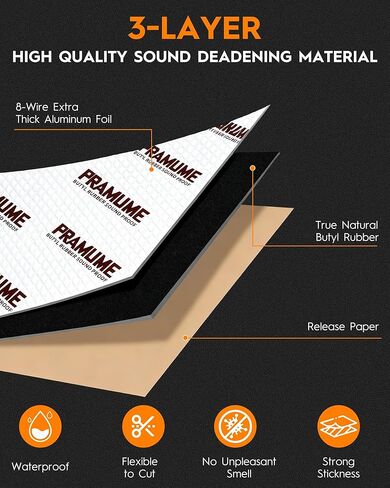 38 sqft Car Sound Deadening Mat, Butyl Automotive Sound Deadening Material, Heat Deadener & Noise Insulation for Cars, Vehicle Soundproofing & Vibration Dampening Material for Car Hood, Doors in Saudi Arabia