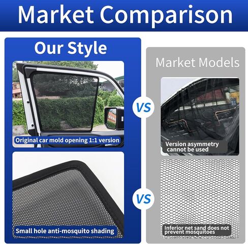 Window Sun Shade for Toyota Land Cruiser 250/1958 2024 2025 2026, Rear Side Window Mesh Sunshade, Custom Fit Car Window Screen, UV Protection Sun Visor Curtains, 6PCS in Saudi Arabia