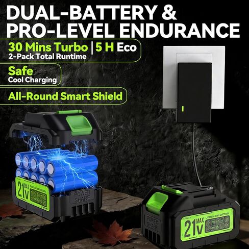 Leaf Blower Cordless with Battery and Charger, Cordless Leaf Blower with Rotatable Body, 2-Pack 20V Batteries, 6-Speed, Shoulder Strap; Handheld Blower for Lawn Care, Car, Patio, Dust in Kuwait