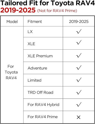 Floor Mats for Toyota RAV4 2019-2025 (Not for RAV4 Prime), All Weather Car Floor Liners Custom Fit for Toyota RAV 4 Accessories 2025 2024 2023 2022 2021 2020 2019 3PCS in Saudi Arabia