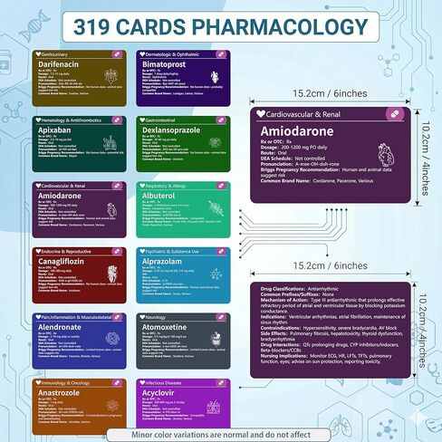 أفضل 319 بطاقة تعليمية للأدوية لطلاب التمريض والصيدلة، وبطاقات دراسة علم الصيدلة مع الجرعات والدواعي والآثار الجانبية، وبطاقات تعليمية للإعداد للامتحان الطبي in Kuwait