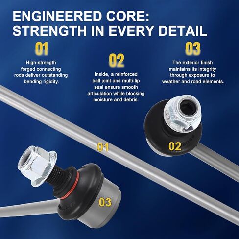 2x مثبت أمامي Sway Bar Link لتويوتا كورولا 03-19 1.8L L4 / 09-13 2.4L L4، ماتريكس 03-14 1.8L L4 / 09-13 2.4L L4، بريوس 01-09 1.5L L4، لبونتياك فيبي 03-10 1.8L L4 / 09-10 2.4 لتر L4 in Kuwait