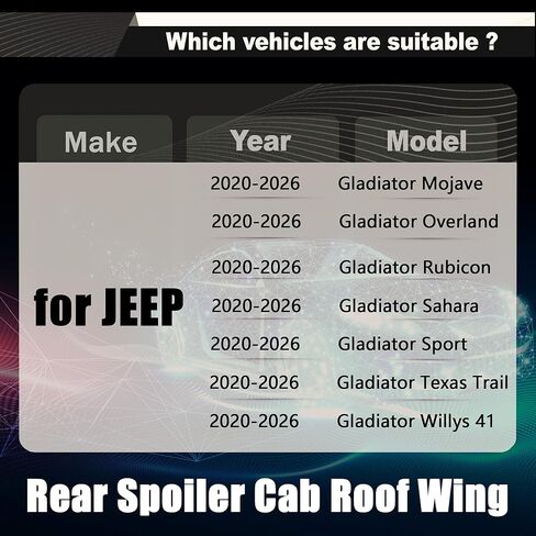 STSEV01 Rear Spoiler Cab Roof Wing Fit for Jeep Gladiator JT 2020-2026 Accessories Mojave/Overland/Rubicon/Sahara/Sport/Texas Trail/Willys 41, ABS Gloss Black Add-on Top Lip Truck Cabs Exterior in Saudi Arabia