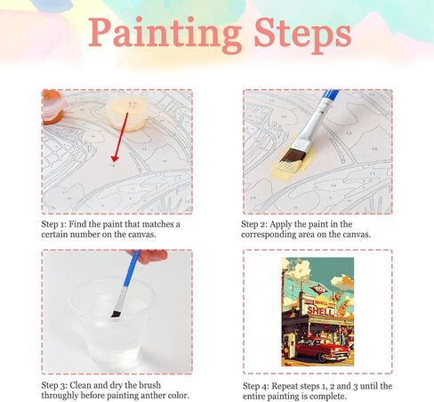 مجموعة طلاء السيارات بالأرقام من Auremi مع إطار، طلاء محطة وقود DIY حسب الأرقام للبالغين، أكريليك سهل على القماش مع فرش للديكور 20 × 30 سم in Kuwait