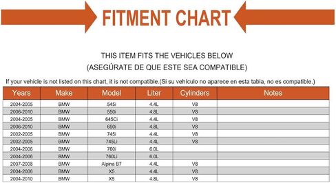 يناسب مجموعة BMW E60 المكونة من 2 مستشعر عمود نظام Valvetronic Ec in Kuwait