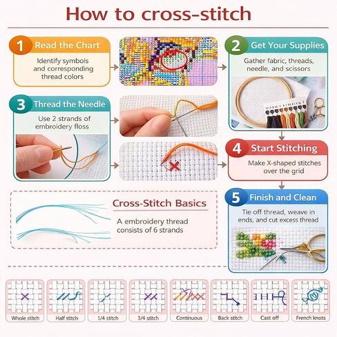 Cross Stitch Kits - Cute Panda Fox Animal Series | Beginner DIY Embroidery Kit with 11CT Fabric & Vibrant Threads | DIY Mindful Gift for Home/Office Decor 9.45 x 9.45 Inch-3-23 in Kuwait