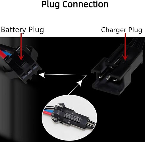 SM-3P Charger with SM-3PIN Plug for 7.4V 2S Lipo Battery RC Car RC Tank RC Boat Toys Universal 7.4V USB Charger Cable with Protection 2 Pack SM3P Charger in Saudi Arabia