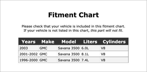 A/C Clutch Relay Compatible With GMC Savana 3500 2003 2002 2001 2000 1999 1998 1997 1996 P-4894918 in Kuwait