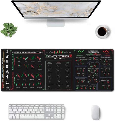 Stock Market Candlestick Chart Patterns Mouse Pad, Large 3MM Thick Trading Desk Mat Cheat Sheet for Day Traders, Non-Slip Rubber Base, Premium Stitched Edges, 31.5" x 11.8" XL Size for Stock in Kuwait