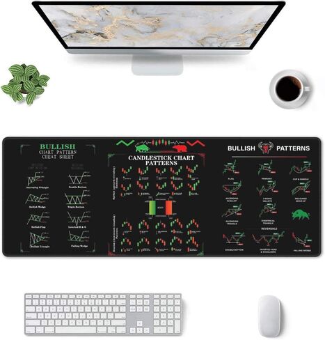Stock Market Candlestick Chart Patterns Mouse Pad, Large 3MM Thick Trading Desk Mat Cheat Sheet for Day Traders, Non-Slip Rubber Base, Premium Stitched Edges, 31.5" x 11.8" XL Size for Stock in Kuwait