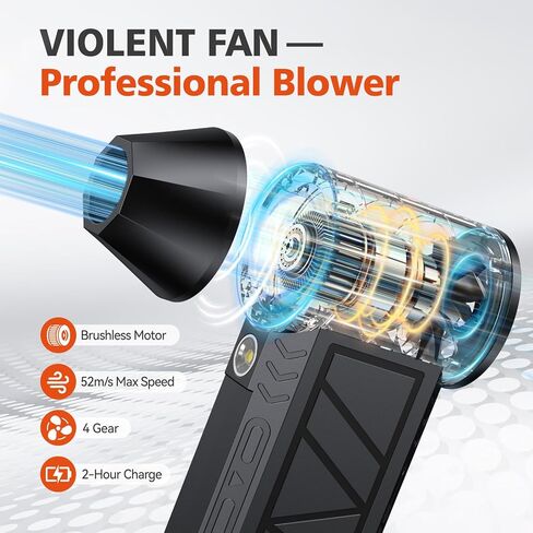 Compressed Air Duster, 130000 RPM High-Speed Electric Air Duster with Brushless Motor, 3 Magnetic Nozzles, 4 Speeds, LED Light & 5000mAh Rechargeable Battery for PC Keyboard Car Cleaning in Saudi Arabia