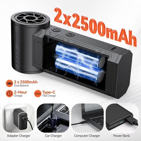 Compressed Air Duster, 130000 RPM High-Speed Electric Air Duster with Brushless Motor, 3 Magnetic Nozzles, 4 Speeds, LED Light & 5000mAh Rechargeable Battery for PC Keyboard Car Cleaning in Saudi Arabia