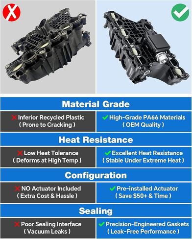 68492577AA Intake Manifold with Actuator Compatible with Jeep Grand Cherokee 2014-2019, Ram 1500 3.0L V6 Diesel 2014-2018, Cherokee 2014-2019, Replace# 68211167AA 68211206AC 68535767AA in Saudi Arabia