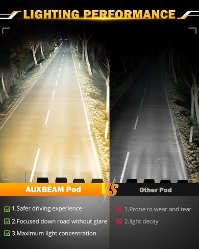 Auxbeam 4 Inch LED Pods, 120W Amber White Dual Color Offroad Lights Spot Flood Combo 6 Modes Flashing Strobe Fog Light Bar Auxiliary Driving Lights for Truck ATV UTV Jeep Wrangler in Kuwait