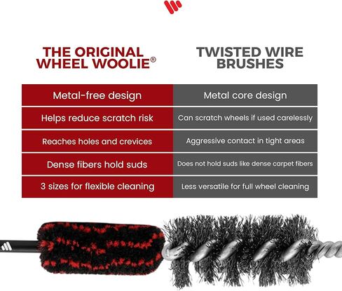 Wheel Woolies Car Detailing Brush Set - 3pc Car Wheel Brush Kit (18", 12", 12") for Rims, Barrel, Spokes & Brake Dust | Soft No Scratch Rim Brush with Long Handle & Anti-Slip Grip | Made in USA in Kuwait