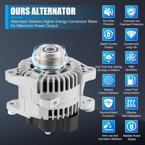 Alternator 11491 Fit for Hyundai Sonata Tucson 2010-2013, for Kia Optima Sportage Forte 2011-2013 L4 2.4L Automotive Replacement Alternators 373002G150 373002G400 11491N in Kuwait