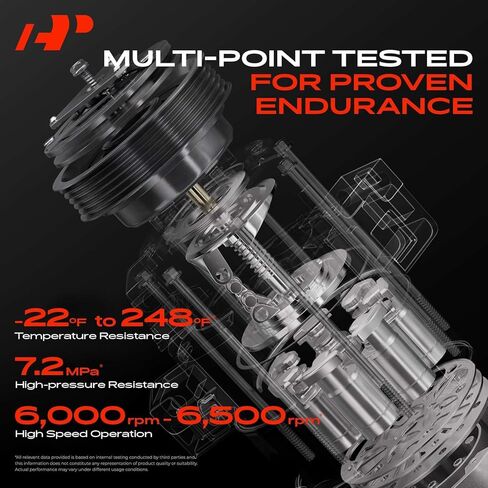 A-Premium Air Conditioner AC Compressor with Clutch Compatible with Acura RDX 2019-2025, TLX 2021-2025 & Honda Accord 2018-2022, 2.0L in Kuwait