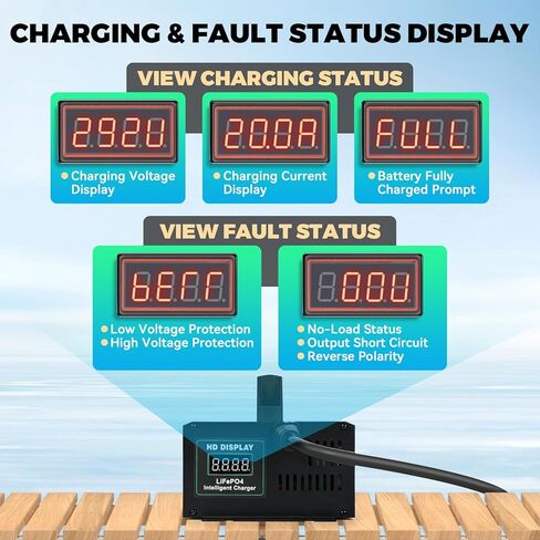 24V Lithium Battery Charger with 8 Protections 20A 29.2V Lifepo4 Battery Charger Overcharge Protection Fully Automatic Smart Trickle Charging for Golf Carts, Forklifts, Rvs with 25.6V Lifepo4 Battery in Saudi Arabia