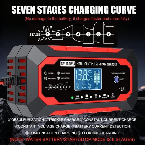 10-Amp 12V/24V Fully Automatic Smart Car Battery Charger, Battery Maintainer Trickle Charger Desulfator with Temperature Compensation for Car Truck Lawn Mower Boat in Saudi Arabia