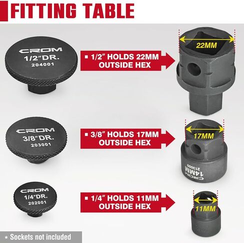 CROM Stubby Impact Socket Adapter Plugs, 3pc Set (1/4, 3/8, 1/2-inch), Converts Standard Box Wrenches to Dedicated Stubby Low-Profile Metric & SAE Impact Socket Drivers in Saudi Arabia