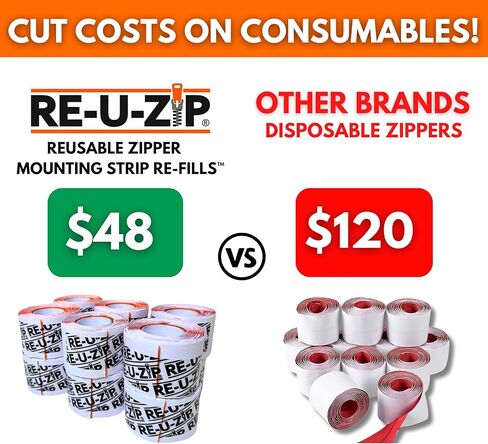 RE-U-ZIP Mounting Strip Refills | 12 Pack | for Use with RE-U-ZIP Reusable Dust Barrier Zippers & Magnetic Entry Strip (Magnetic Dust Barrier Zipper) in Saudi Arabia