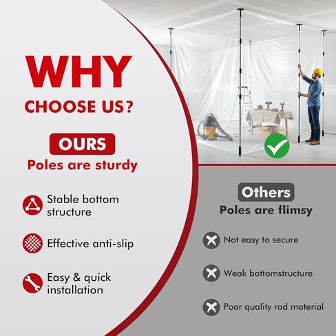 10FT Dust Barrier Poles, 4 Pack Spring Retractable Zipper Wall Poles for Dust Barrier System with 2 Heavy-Duty Zippers & Plastic Film, for Interior Decoration, Remodeling & Isolation Work in Saudi Arabia