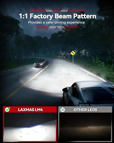 Laxmas LM4 2026 Super Brightness H4/9003/HB2 LED Bulbs Super Bright, 6000K White H4 Halogen Raplacement Fog Lights, 99% Fit Your Vehicles, Canbus Ready Direct Fit, Pack of 2 in Saudi Arabia