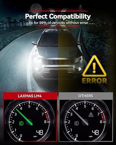 Laxmas LM4 2026 Super Brightness H4/9003/HB2 LED Bulbs Super Bright, 6000K White H4 Halogen Raplacement Fog Lights, 99% Fit Your Vehicles, Canbus Ready Direct Fit, Pack of 2 in Saudi Arabia