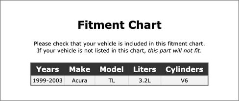 A/C Clutch Relay Compatible With Acura TL 3.2L V6 2003 2002 2001 2000 1999 P-4892814 in Kuwait