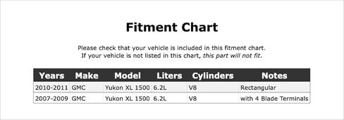 مرحل قابض تكييف الهواء متوافق مع جي إم سي يوكون XL 1500 6.2L V8 2011 2010 2009 2008 2007 P-4894209 in Kuwait
