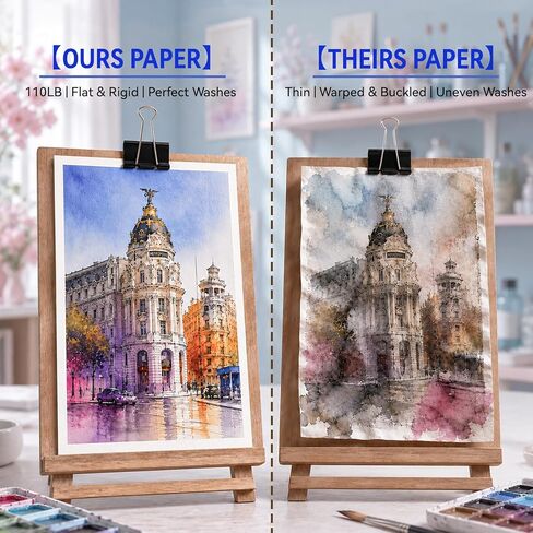 Watercolor Paper Pad 9x12 Inches,36 Sheets 110lb/230G Cold Press Cotton Blend Sketchbook Acid Free Professional Watercolor Sketchbook for Artists, Adults Students Wet on Wet Mixed Media DIY in Kuwait