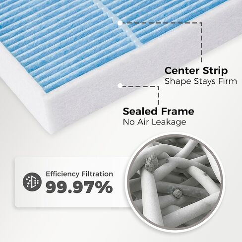 Engine Air Filter & Cabin Air Filter Combo Fits Ram 1500 2016-2018 5.7L (Not for 3.0L or 3.6L), Ram 1500 Classic 2019-2020 3.6L 5.7L (Not for 3.0L), Ram 2500 2016-2018 5.7L (Not for 6.4L) in Kuwait