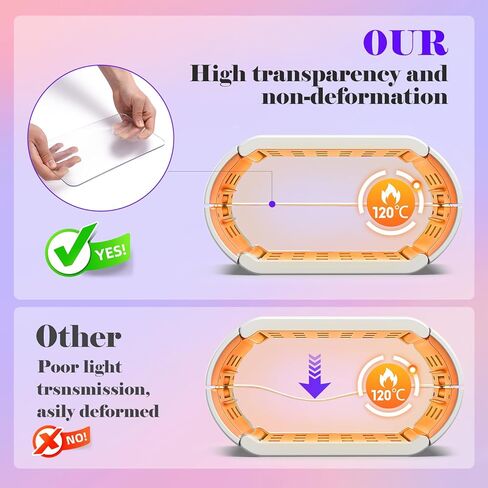 UV Light for Resin — 48 LEDs Double-Sided 360° Lamp, 365-405nm, 1-10min Timer, 2 Heat-Resist PCBs, 1 Adapter & 2 USB Cables, for Molds, Jewelry, Crafts & Batch Curing — for Beginners, DIYers & Pros in Saudi Arabia